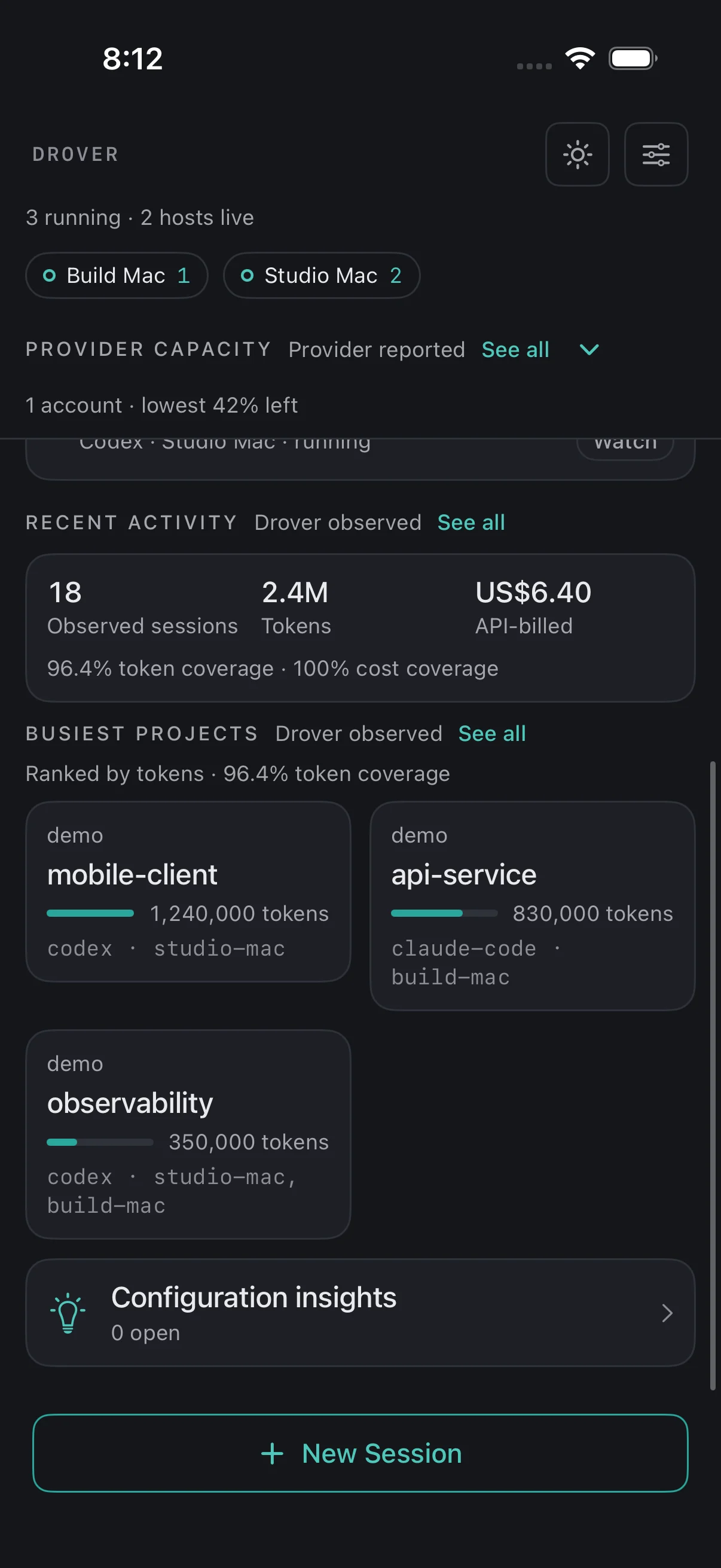 Drover cockpit showing observed activity, token and cost coverage, projects, and configuration insights