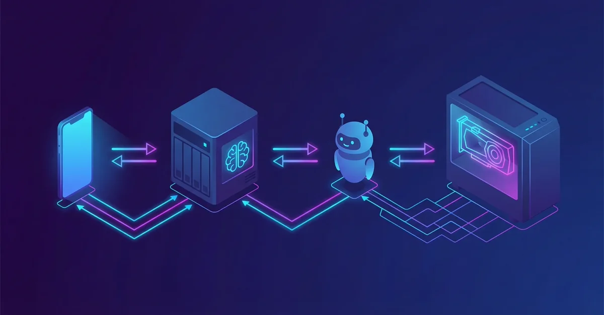 Shipping on the Go: Something Shifted